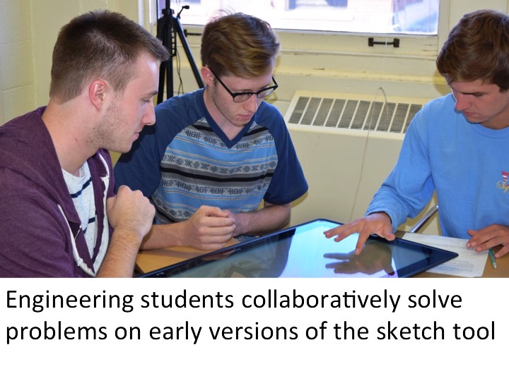 Engineering students collaboratively solve problems on early versions of the sketch tool